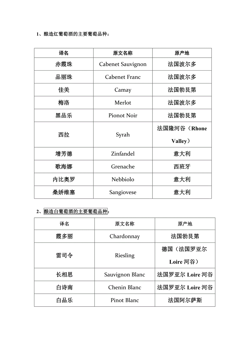 酒水酒店资料_第3页