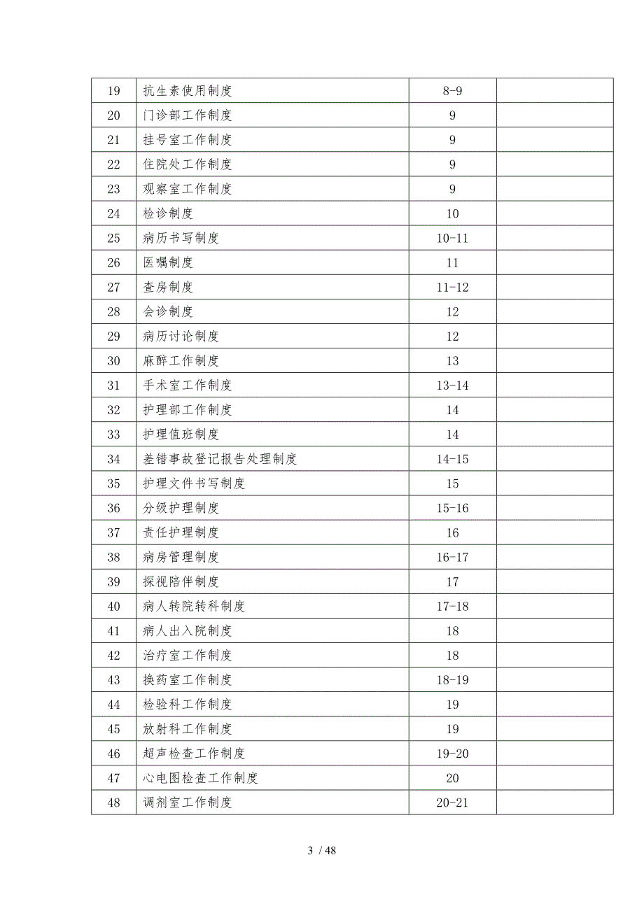 医院规章制度、工作制度、岗位职责汇编手册范本_第3页