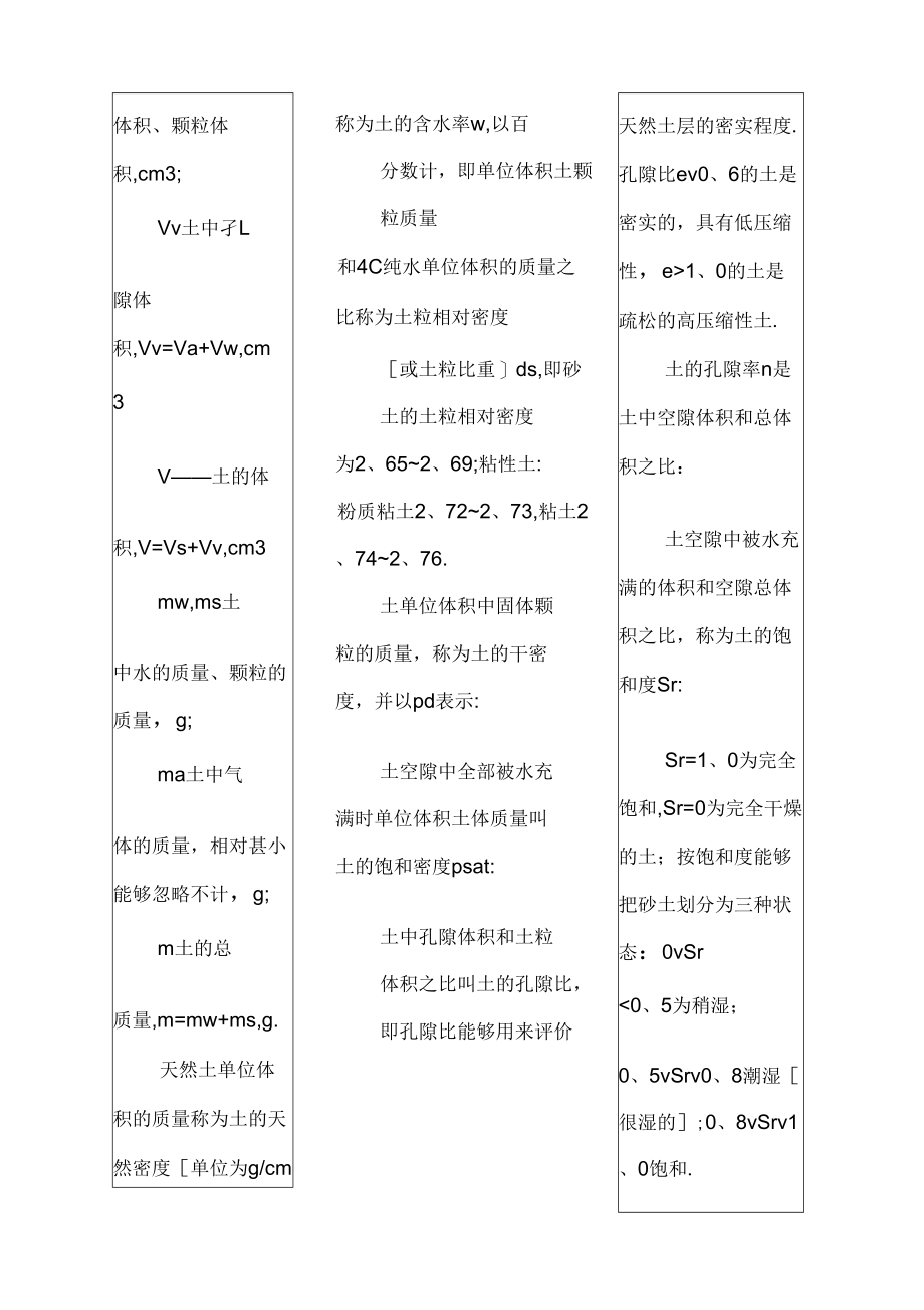 电大地基基础专业复习资料推荐_第2页