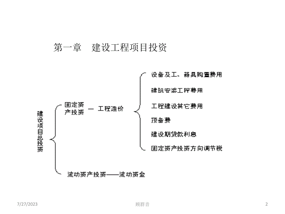 电力工程估价(第一、二章)上海电力培训资料_第2页