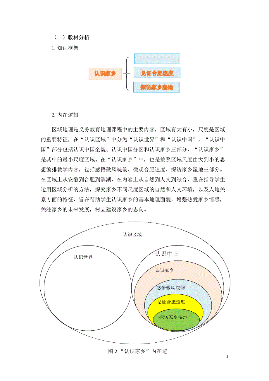 安徽省中小学单元作业设计大赛-初中地理单元作业设计参考样例_第2页