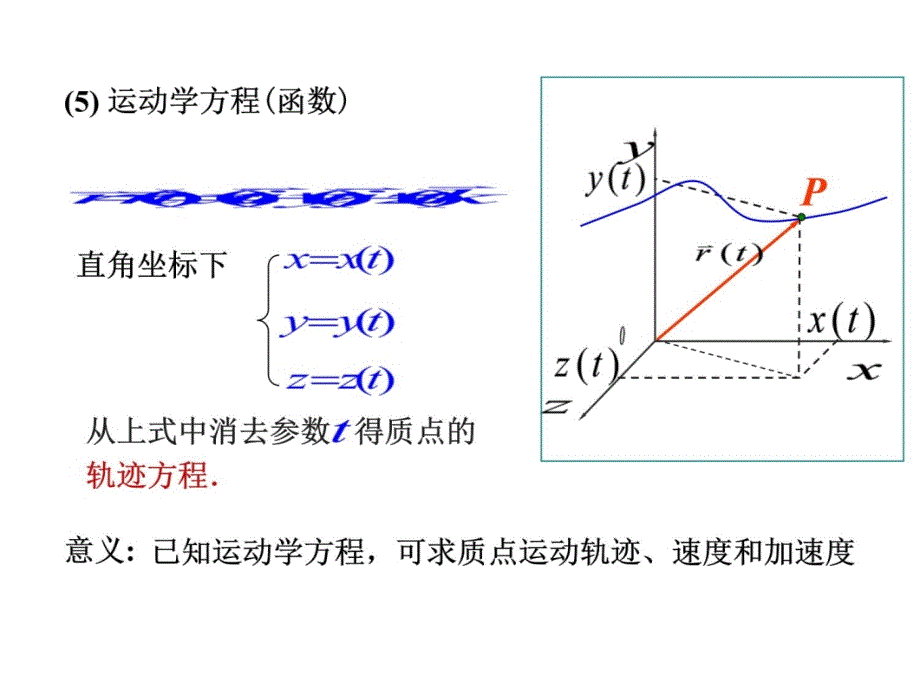 质点运动学和牛顿定律教学幻灯片_第4页