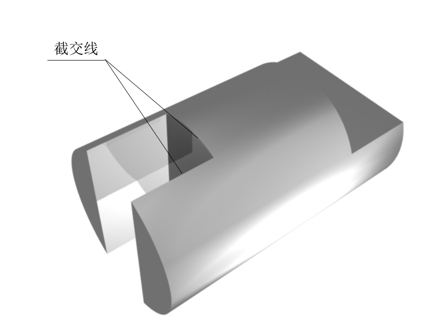 第三章 立体的表面交线教学提纲_第5页