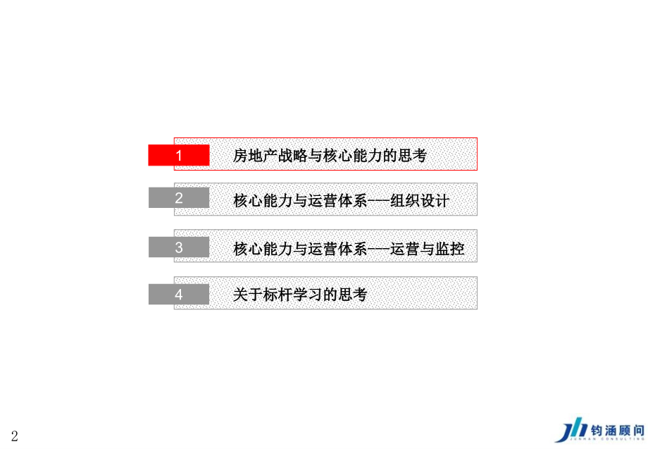 房地产组织能力建设与卓越运营管理模式4讲解材料_第2页