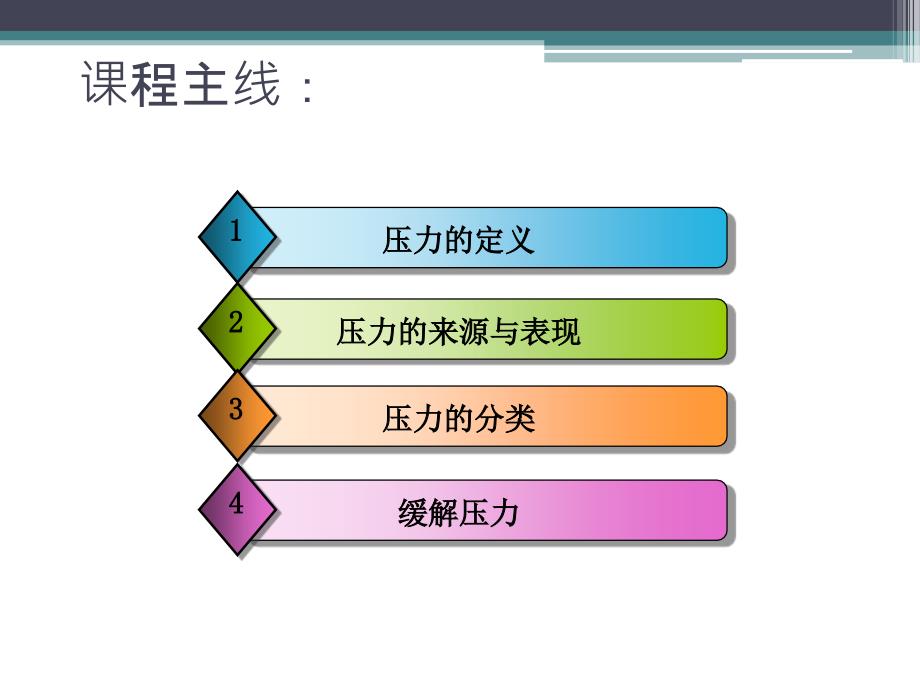 压力的来源与表现讲义资料_第2页