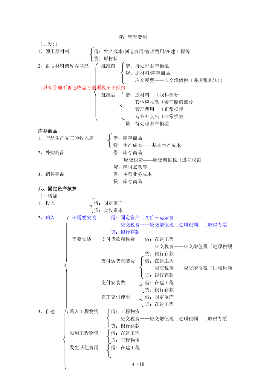 《会计基础》会计分录汇总(大全)_第4页