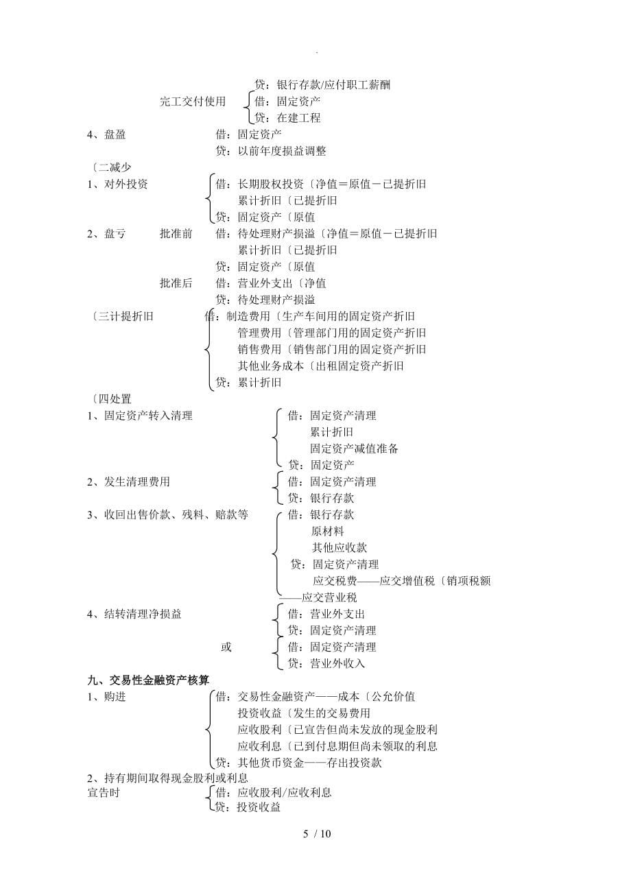 《会计基础》会计分录汇总(大全)_第5页