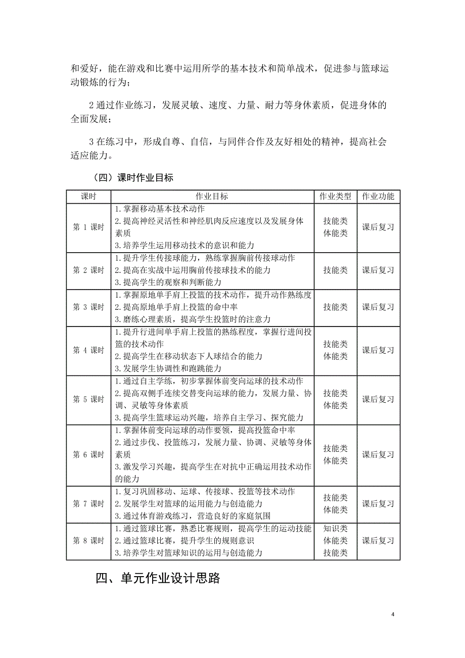 安徽省中小学单元作业设计大赛-初中体育与健康单元作业设计参考样例_第4页