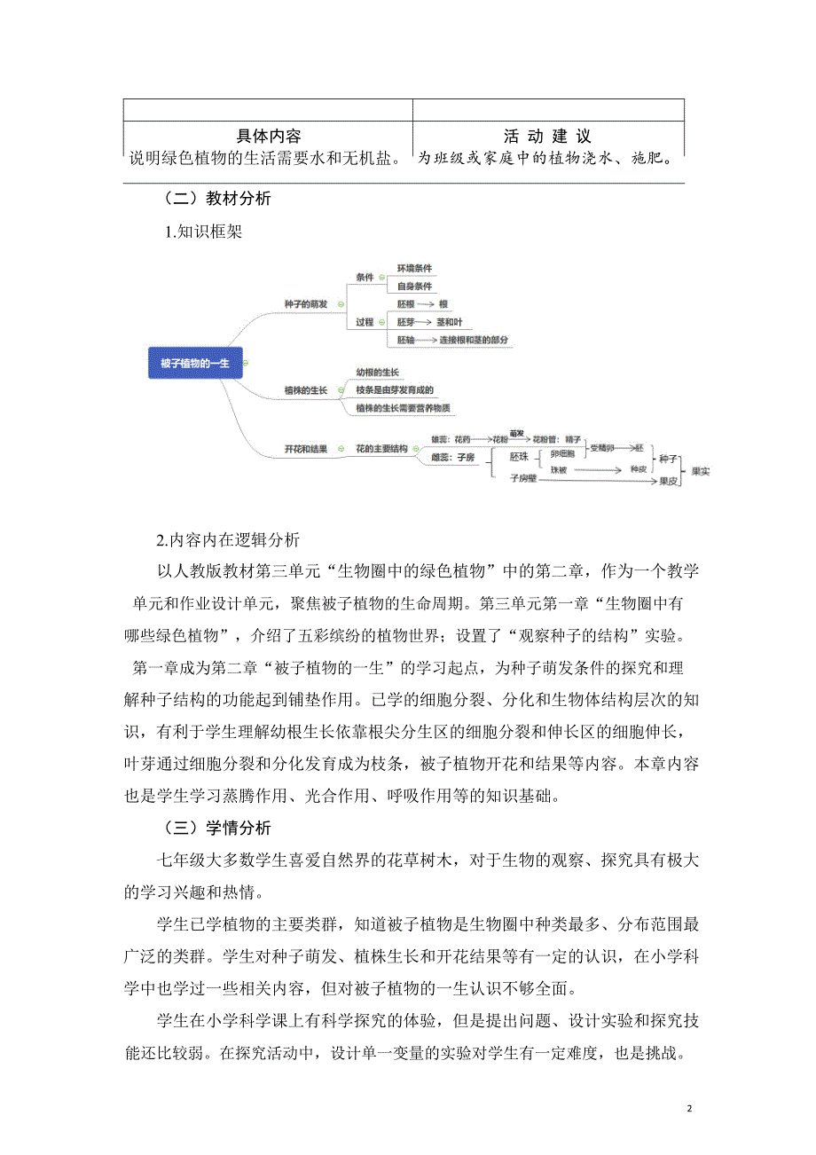 安徽省中小学单元作业设计大赛-初中生物单元作业设计参考样例_第2页