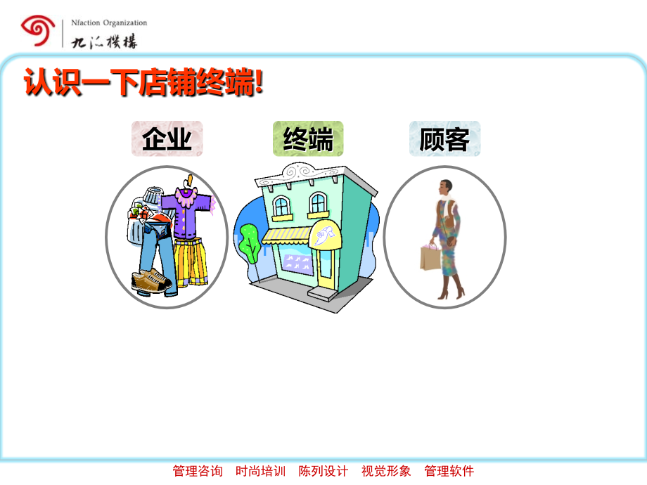 店铺数据分析3幻灯片资料_第2页