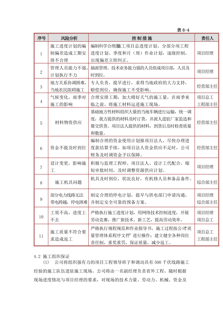 500kV输变电工程架空线路工程工期目标和施工进度计划_第4页