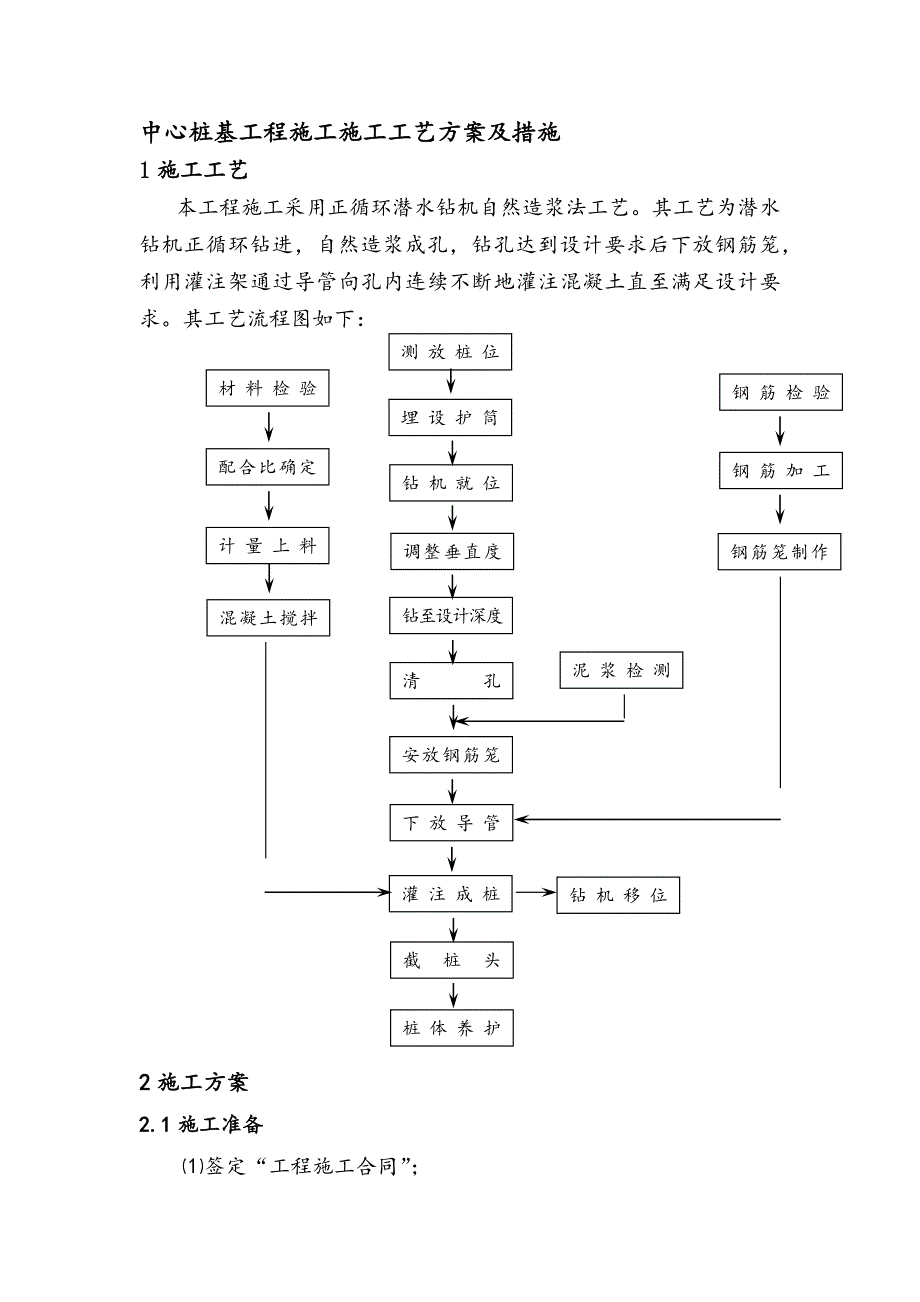 中心桩基工程施工施工工艺方案及措施_第1页