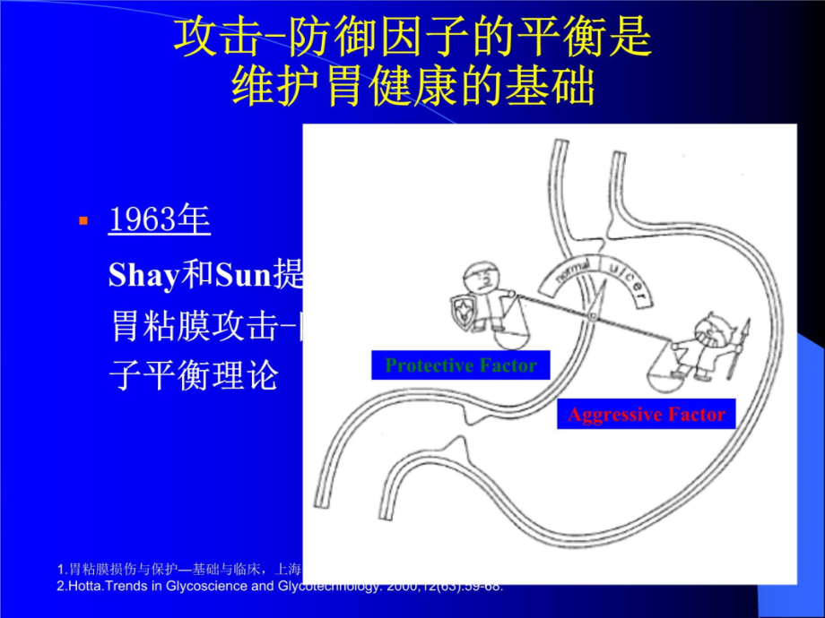 幽门螺杆菌感染与胃黏膜屏障7上课讲义_第4页