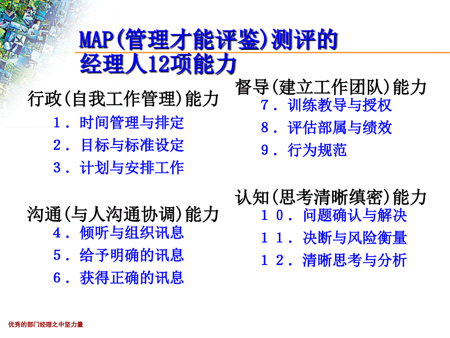 部门经理中坚力量二 (2)教程教案_第3页