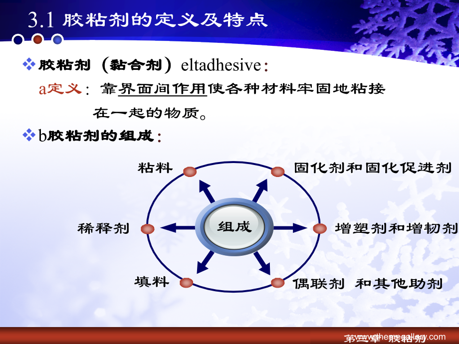 第三章胶粘剂1教学讲义_第2页