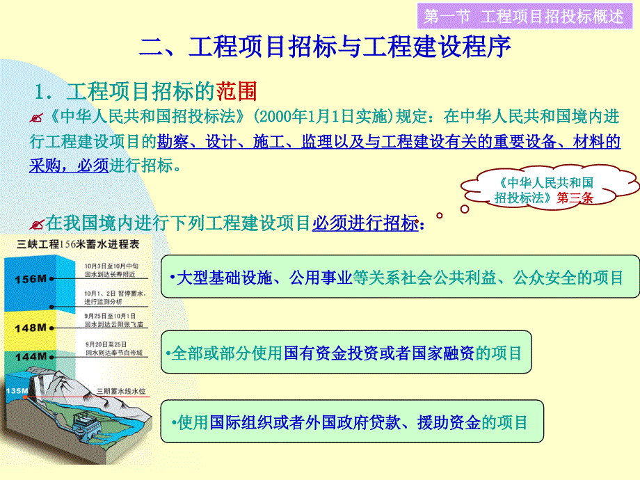 工程项目的招投标管理PPT课件讲义_第4页