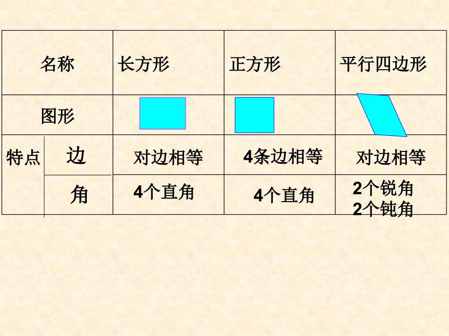 北师大版小学数学二年级下册第六单元《欣赏与设计》课件教学材料_第2页