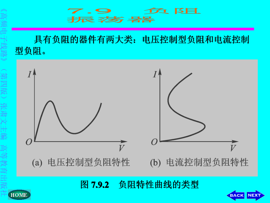 通信电子线路课件9_第2页