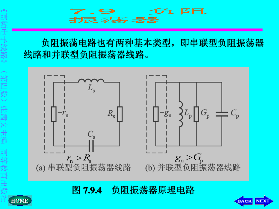 通信电子线路课件9_第3页