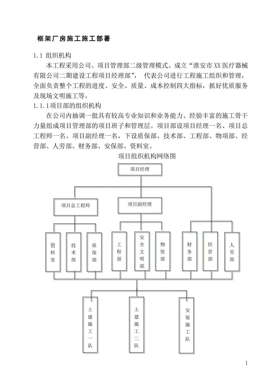 框架厂房施工施工部署_第1页