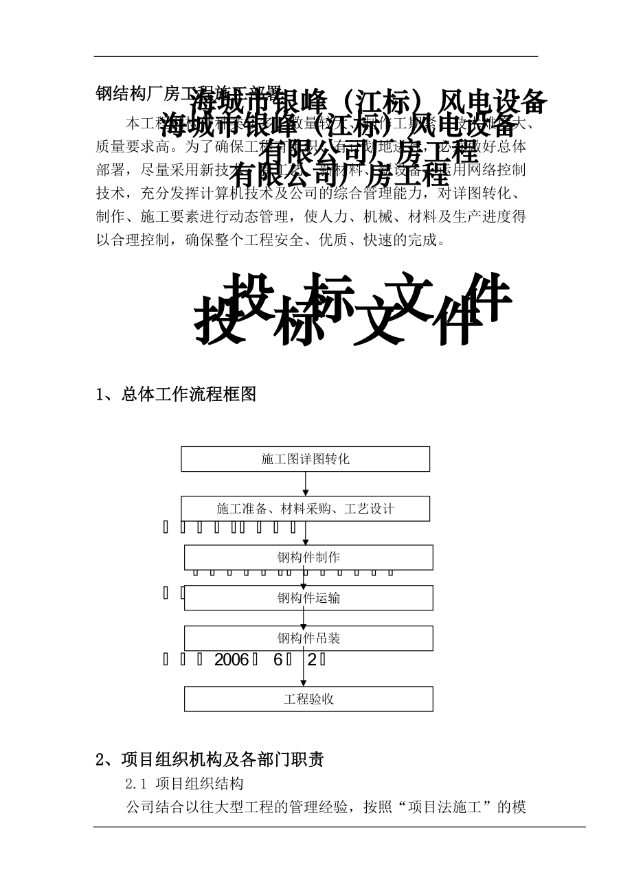 钢结构厂房工程施工部署_第1页