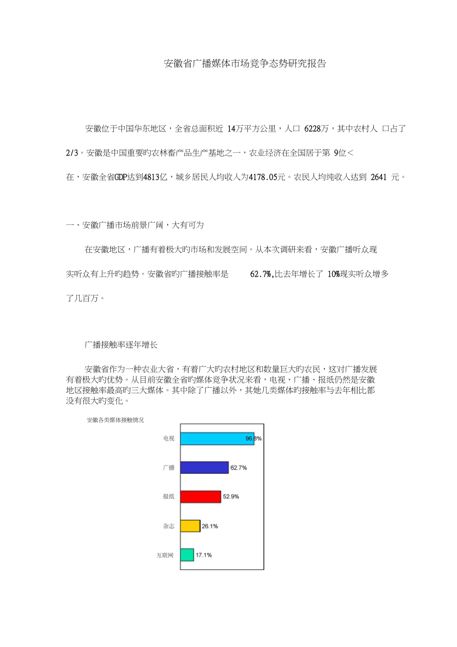 安徽省广播媒体市场竞争态势专题研究报告_第1页
