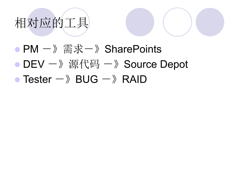 测试管理工具2教学文稿_第3页