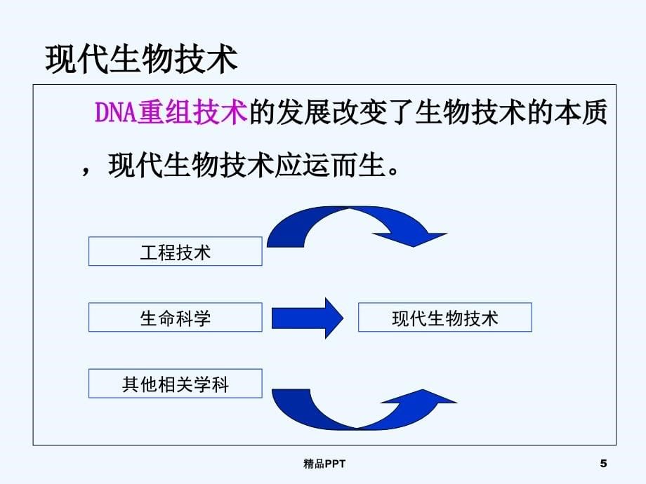 现代生物技术专业课件_第5页