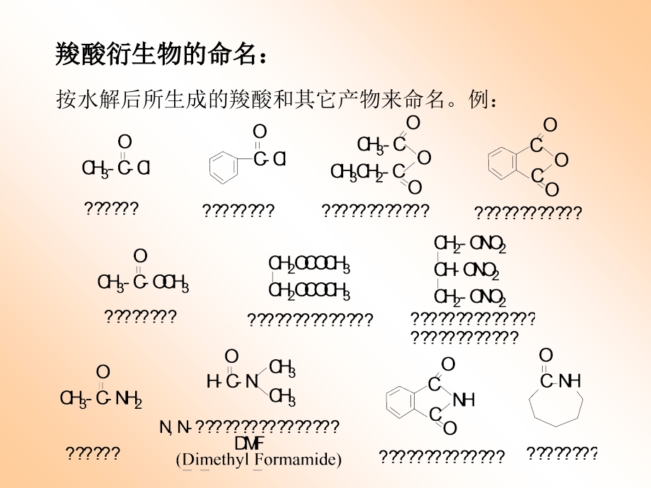 第十五章羧酸衍生物2学习资料_第3页