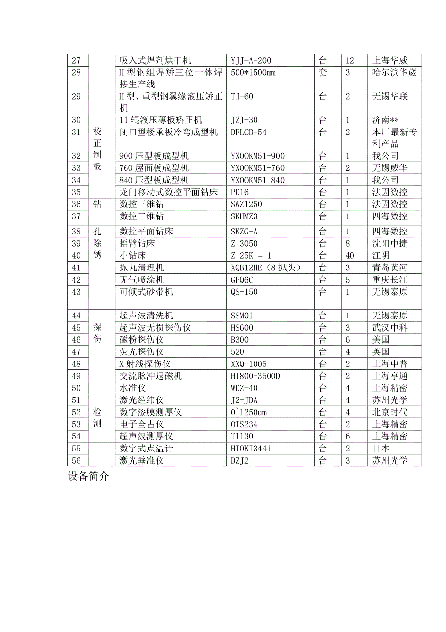 钢结构厂房工程施工钢结构构件加工及技术措施_第4页