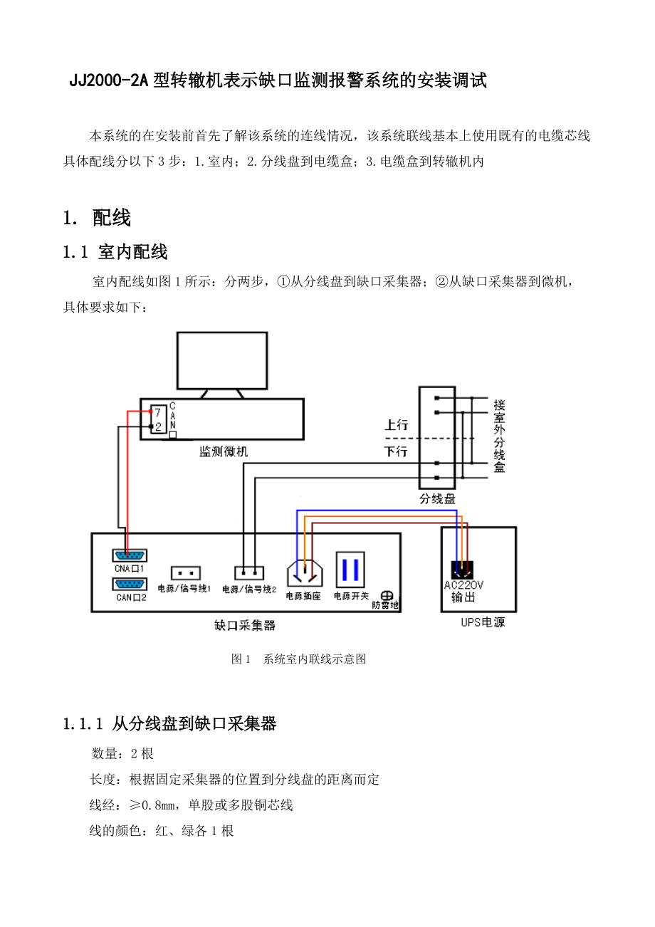 JJ2000-2A型转辙机表示缺口监测报警系统安装调试手册_第2页