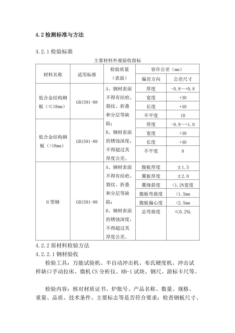 钢结构厂房工程施工材料采购制度_第4页