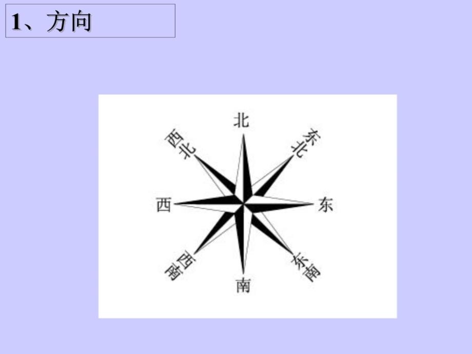 初三地理复习34学习资料_第4页