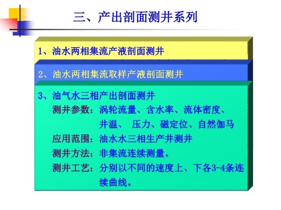 产出剖面测井及应用2知识分享_第5页