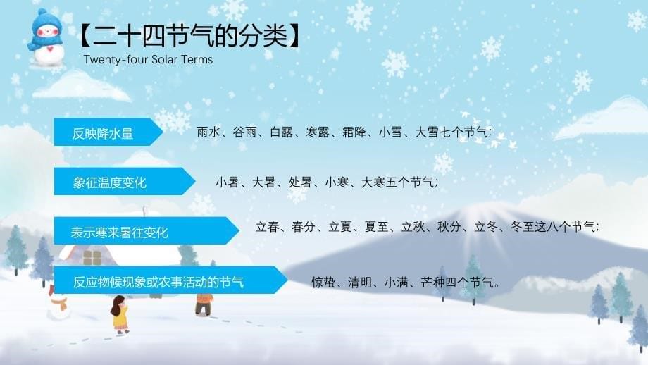 卡通风小雪节气介绍通用讲课PPT课件_第5页