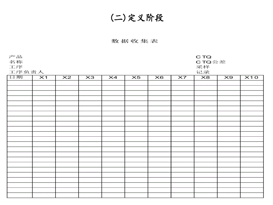 6西格玛配合MINITAB使用培训课件_第3页