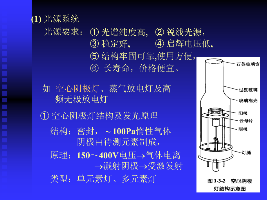 ok第四章光谱分析技术与相关仪器原子光谱仪培训讲学_第5页