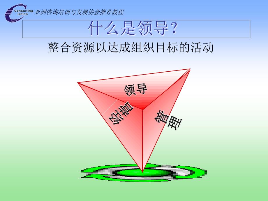 2013企业领导艺术与核心 2幻灯片课件_第3页