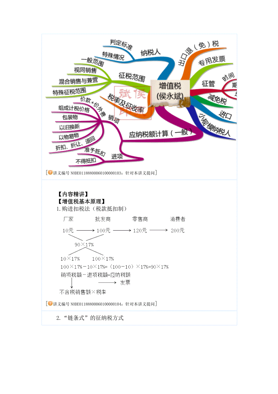 【中级会计职称考试】经济法基础学习班讲义(侯永斌主讲)06增值税法律制度_第2页