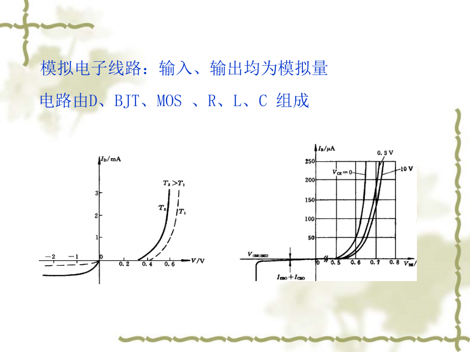 通信电子线路课件高频绪论青岛理工_第4页