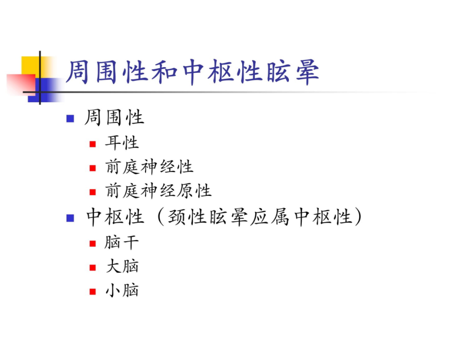 眩晕的临床思考3备课讲稿_第4页