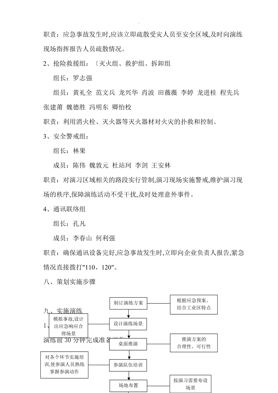 公司火灾事故应急疏散演练方案[2]_第3页