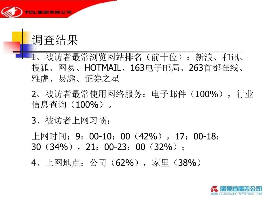 TCL网络传播方案_第5页