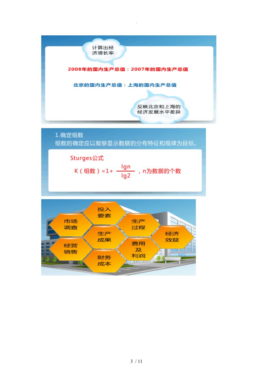 2016年统计继续教育_第3页