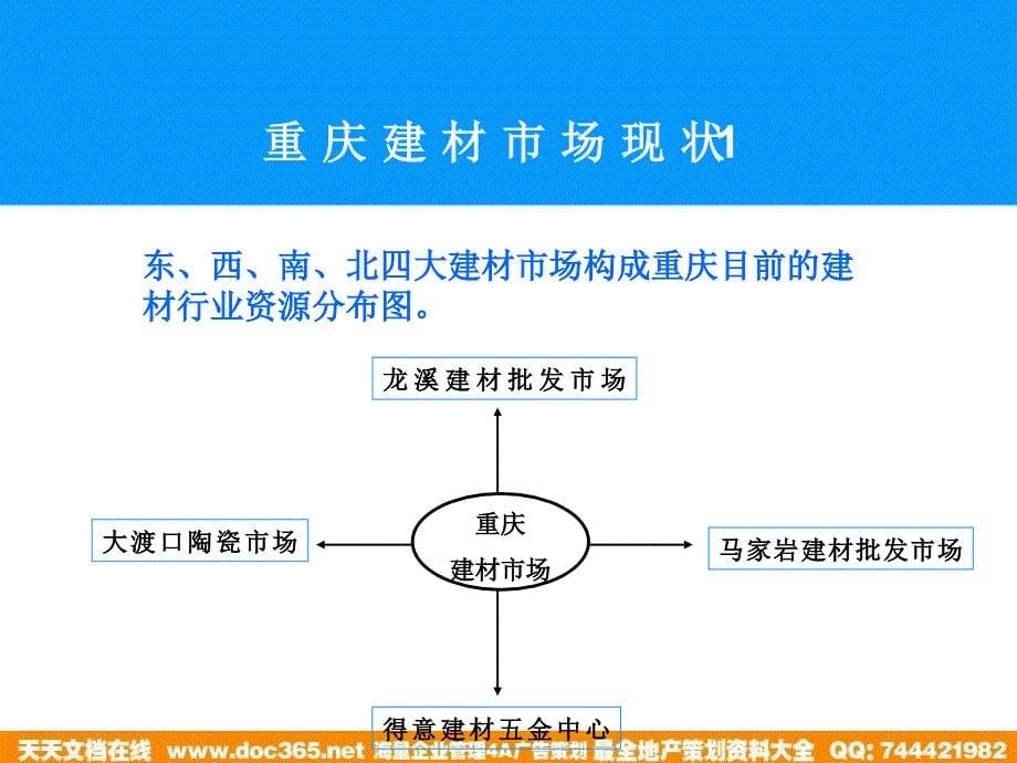 开业庆典活动策划案 诠释装饰文化演绎石材经典 绿云石都开业推广方案_第5页