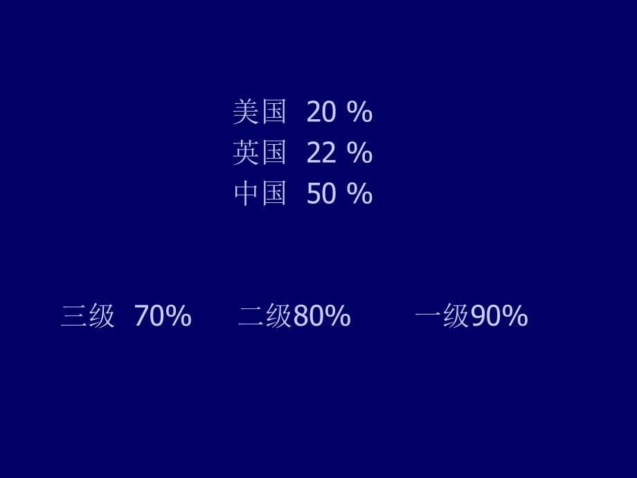 抗菌药物的合理应用25教学文稿_第5页