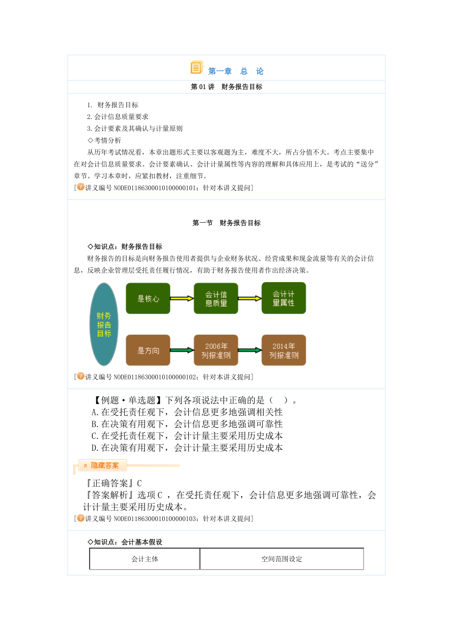 中级会计实务强化提高班讲义(刘国峰主讲)01总论_第1页