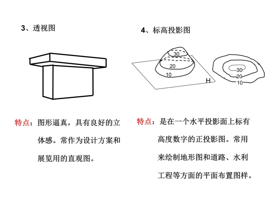 建筑识图与构造（一、二、三部分）教学内容_第4页