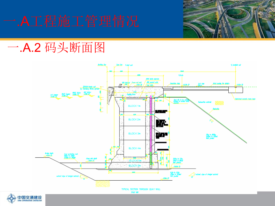 沙特RSGT项目部党支部62说课材料_第5页