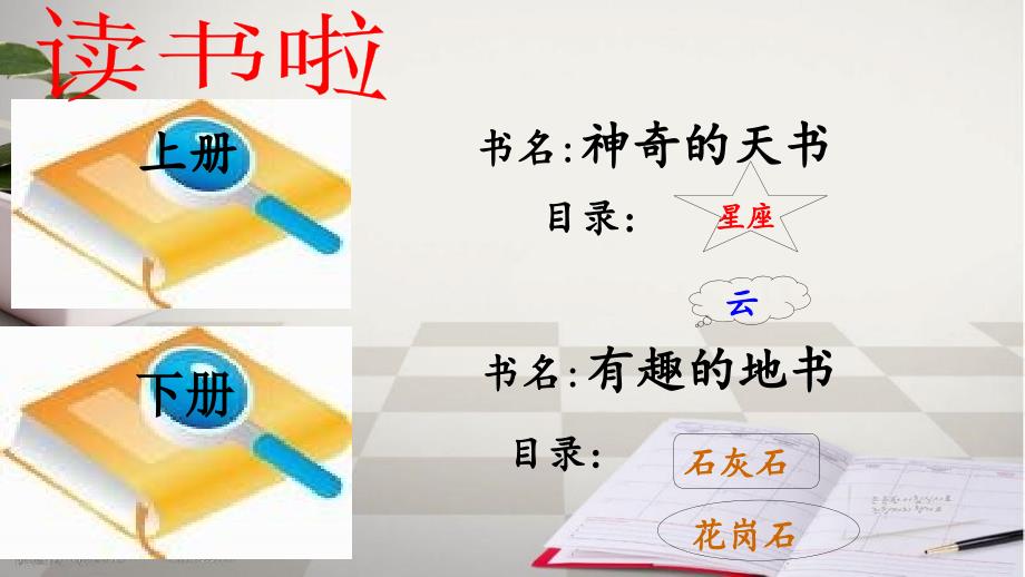 小学语文六年级上册《大自然的文字》课件2教案资料_第2页